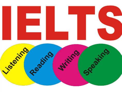 kannan ielts.